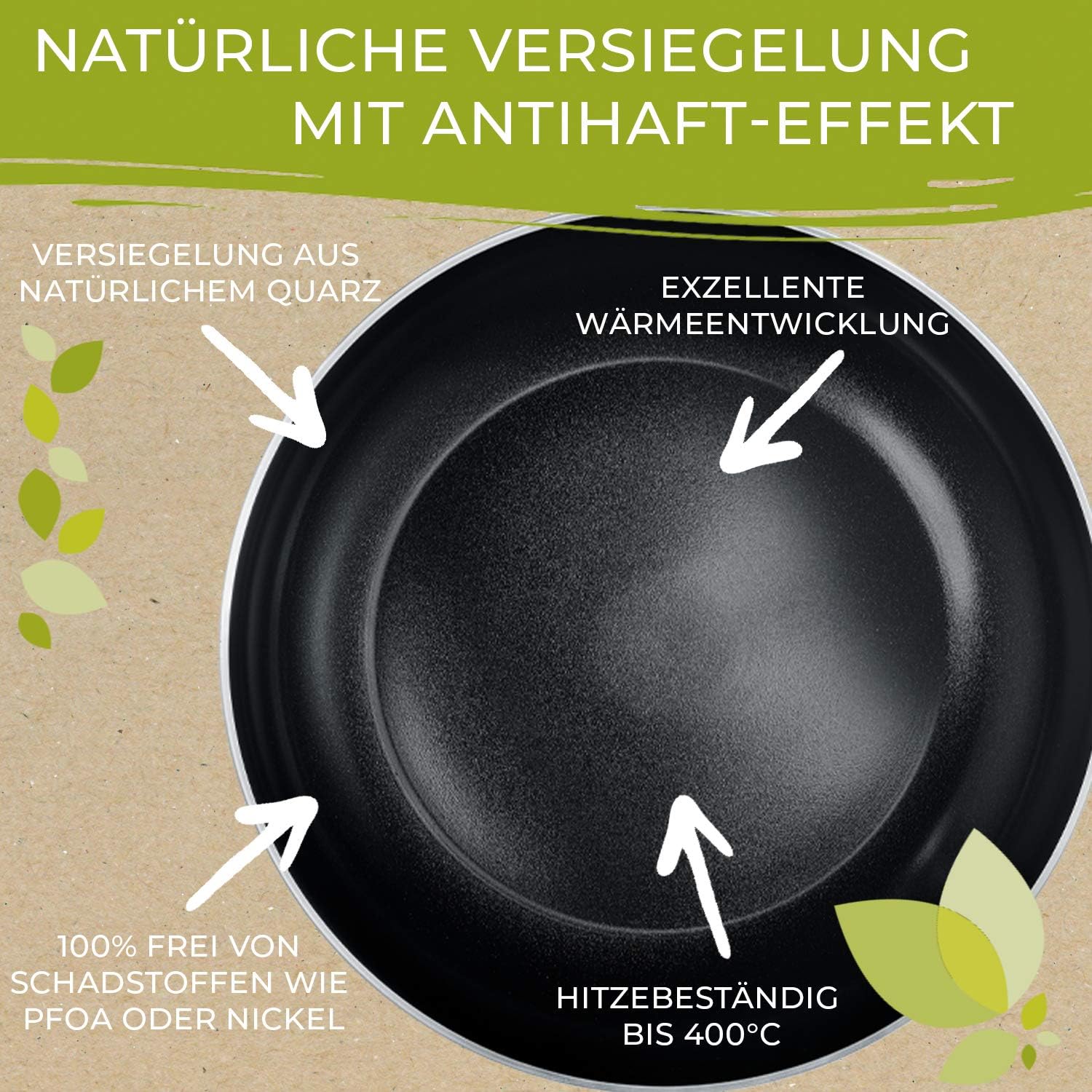Berndes 30 cm, b.Green Aluminium Induction Frying pan Made from 100% Recycled Beverage cans, 30cm, Black