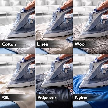 OVENTE Steam Iron, 1200W, Non-Stick Soleplate, 350mL, Blue IRNL77BL