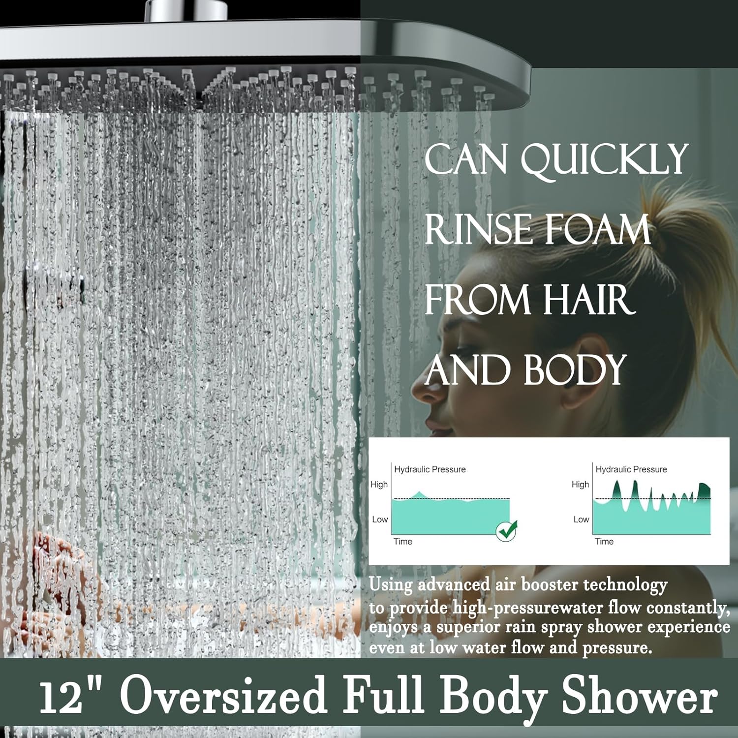 Luxury 12" Square Rain Shower Head with Filtered Handheld, 10 Spray Modes, Magnetic Docking, Adjustable Extension Arm, High-Pressure Chrome Shower System — Anti‑Clog Filtered Nozzle, Tool‑Free Install