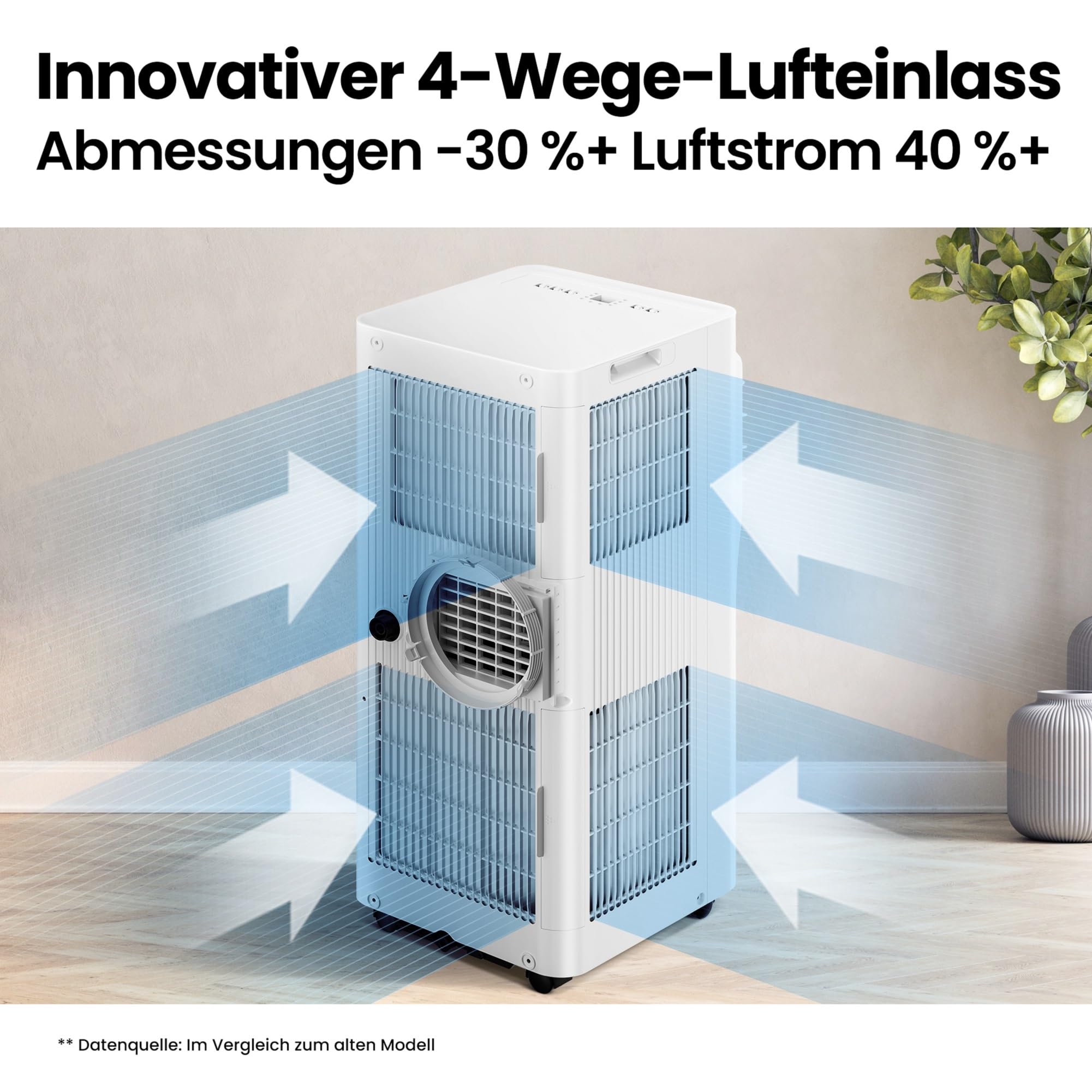 Comfee Mobiles Klimagerät Breezy Cool Pro 2.0 7000 BTU 2,0kW Kühlen Ventilieren Entfeuchten APP-Steuerung bis 68m³
