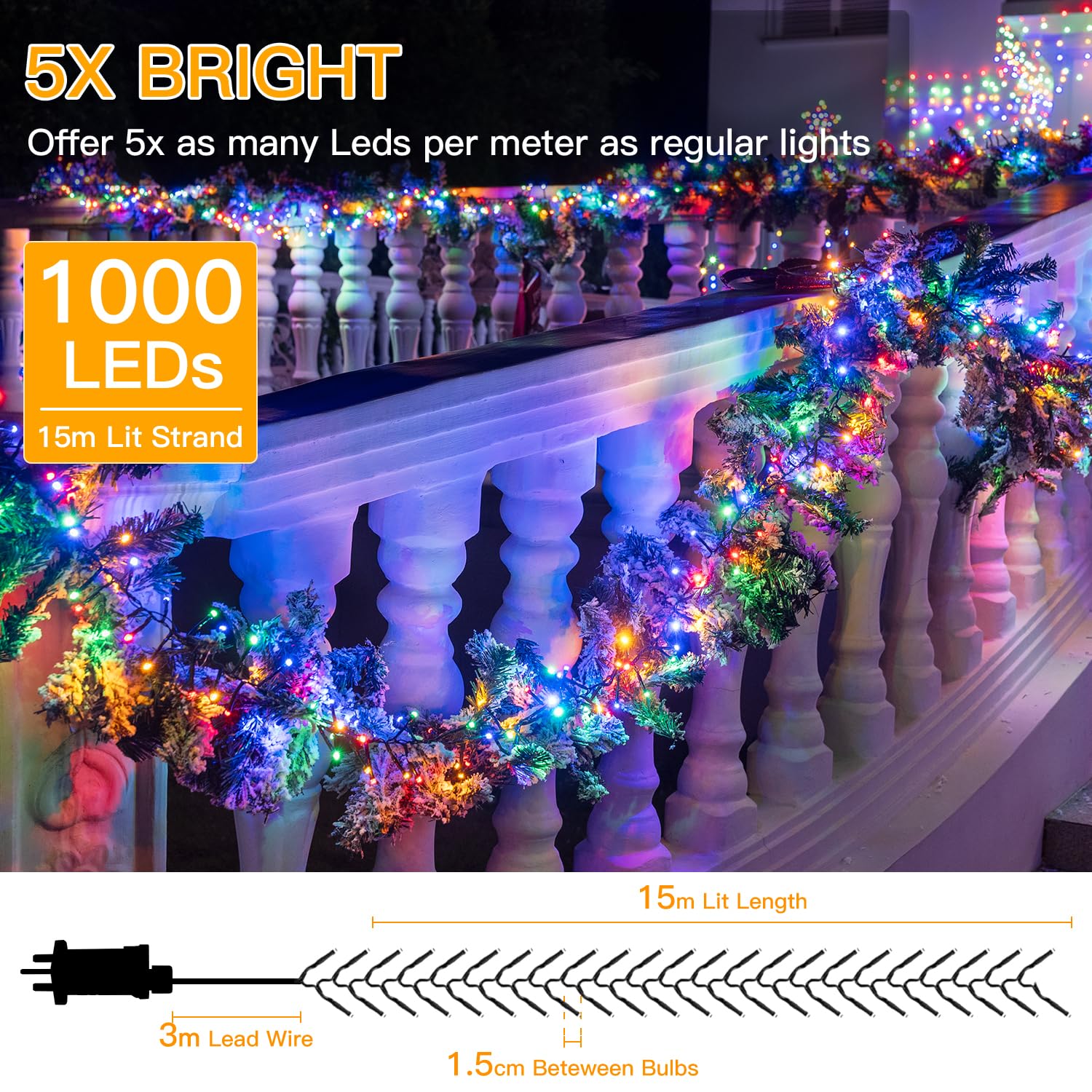 Ollny Outdoor Cluster Christmas Lights, 15m 1000LEDs Xmas Tree Fairy Lights Mains Powered Plug in with 8 Modes/Timer/Remote - Image 4