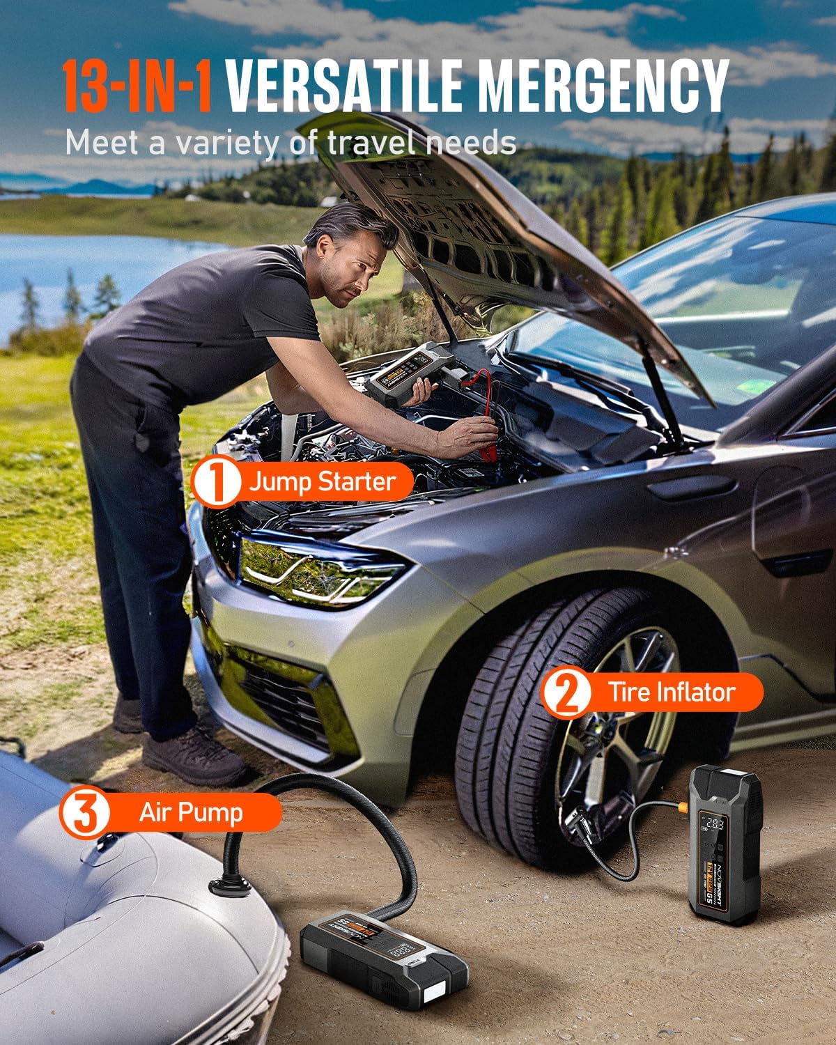 NOVSIGHT Jump Starter With Air Compressor - 6000A 13-in-1 Portable Jump Box for Car Battery, 12V Jump Starter Power Pack(ALL Gas/10L Diesel) 150PSI Auto-Shut Tire Inflator & Air Inflator/Deflator Pump - Image 2