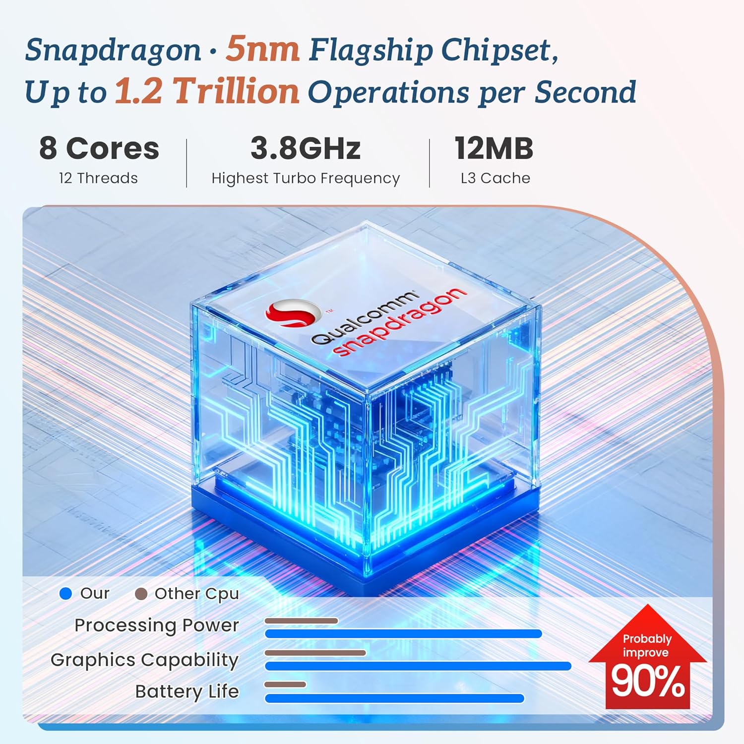 32&Quot; Smart Portable Tv On Wheels, Uhd Touch Screen Rolling Tv...