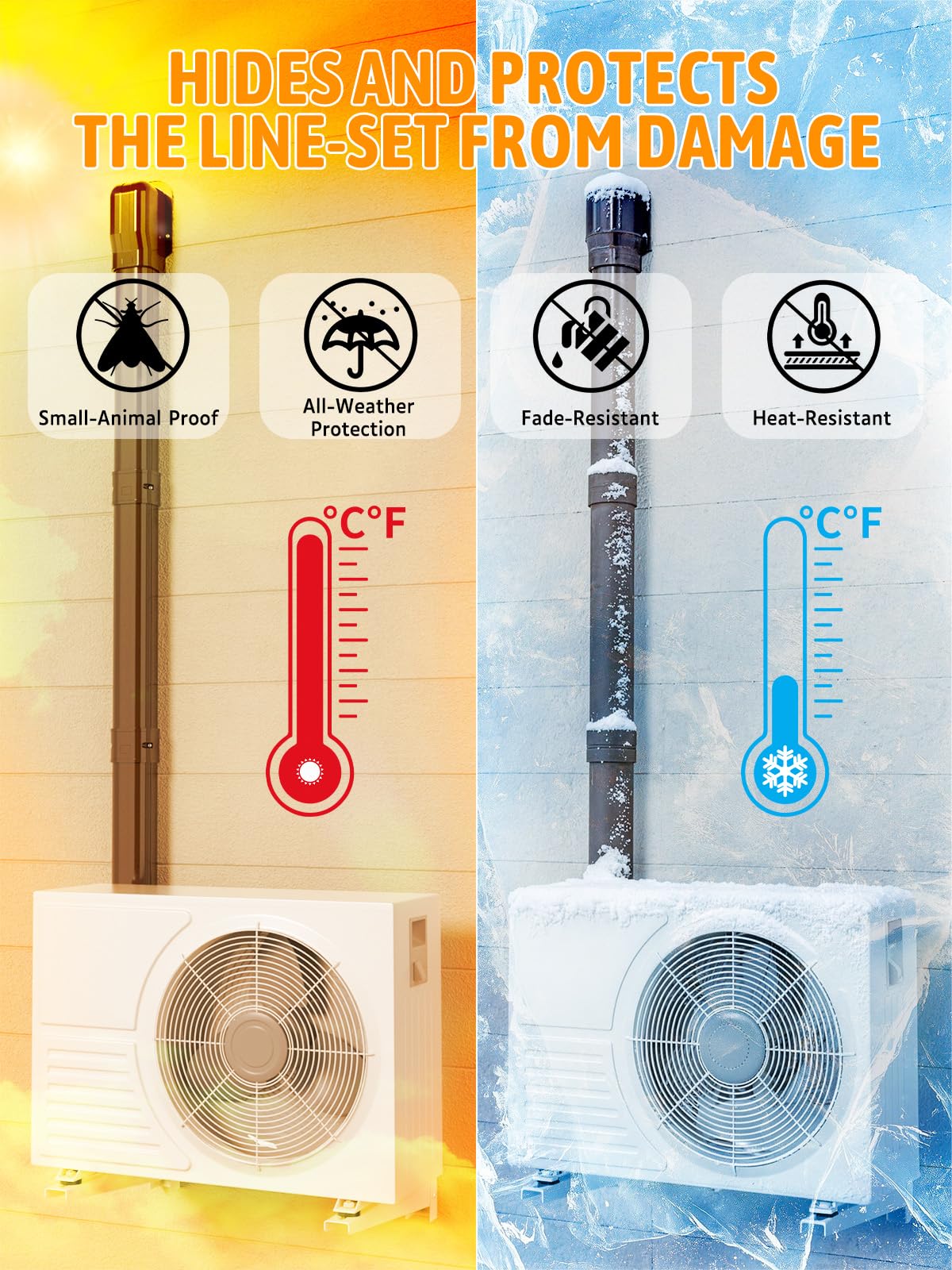 7,6 cm B x 4,6 m L Brown Line Set Abdeckungs-Set für kanallose Mini-Split-Klimaanlagen, PVC-dekorative Abdeckung für zentrale Wechselstrom- und Wärmepumpensysteme, Schlauchabdeckung