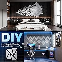 Vista 3 de Paquete de 12 paneles acústicos con autoadhesivos, paneles de espuma a prueba de sonido de 12 x 12 x 0.4 pulgadas, paneles de sonido de alta