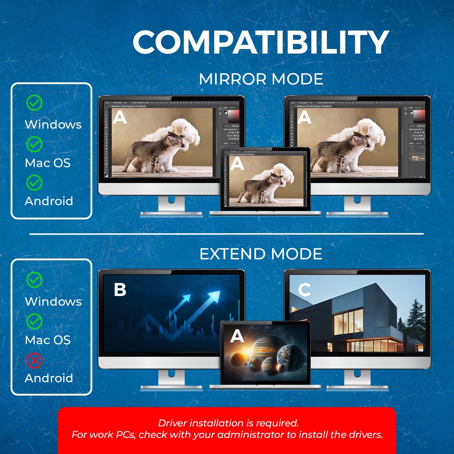 OREI SplitExtend 4K HDMI Splitter Extended Display for Dual Monitor - Multi-Monitor Display 3 Separate Screens - USB A & USB-C Adapter to HDMI 2.0, 4K@60hz, DisplayLink Driver MacOS, Windows