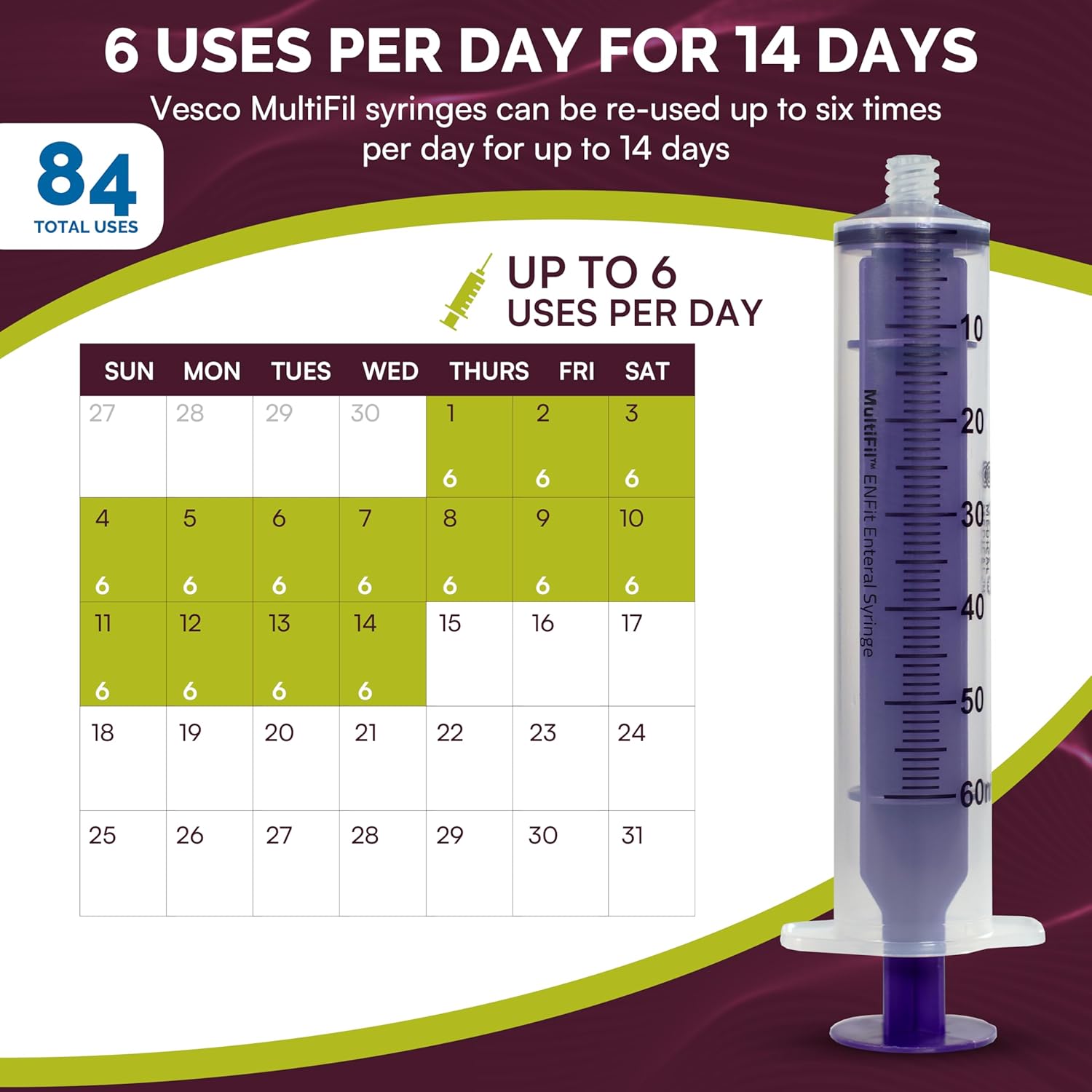 Multifil™ Reusable ENFit Tip Syringe w/Cap, 60ML - Non-Sterile (Pack of 10)