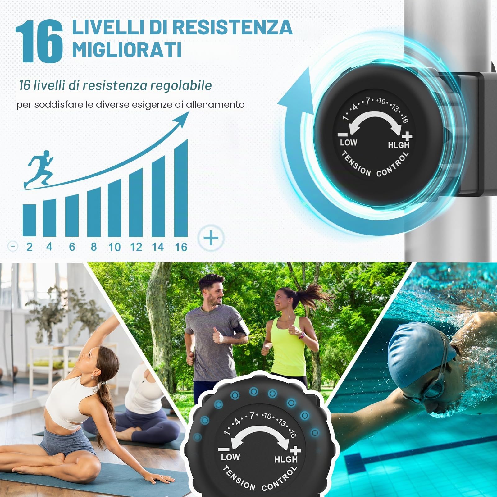 Ellittiche Da Casa con App, 3-in-1 Ellittica Ultra Silenziosa con 16 Livelli di Resistenza,volano da 6 kg, Monitor LCD, Pedale Antiscivolo, Portabottiglie, Cyclette Ellittica Fino a 287 LBS