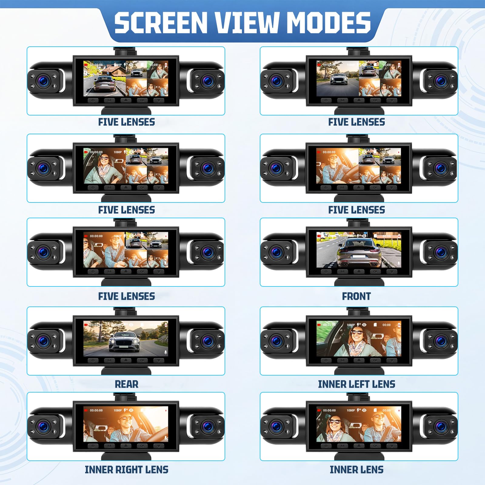 Dash Cam Auto 5 Canali 1080P Fronte Retro e Interno, Schermo IPS da 3,16" | Telecamera da Cruscotto Auto 360 Gradi, Monitoraggio Parcheggio 24 Ore, G-Sensor, Registrazione in Loop, Facile Installazione
