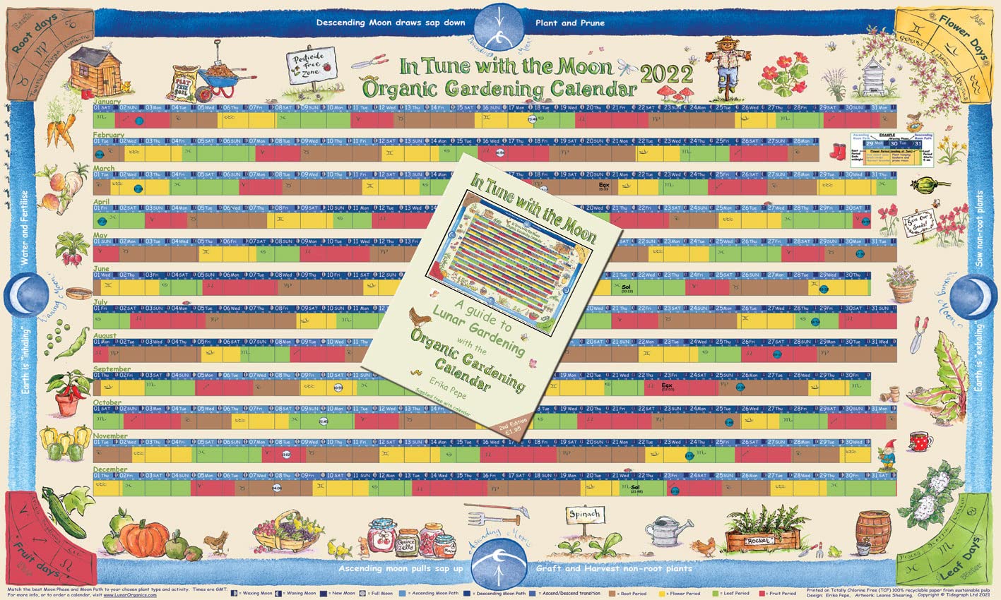 Buy Moon Gardening Calendar 2022 with Lunar Gardening Guide Booklet