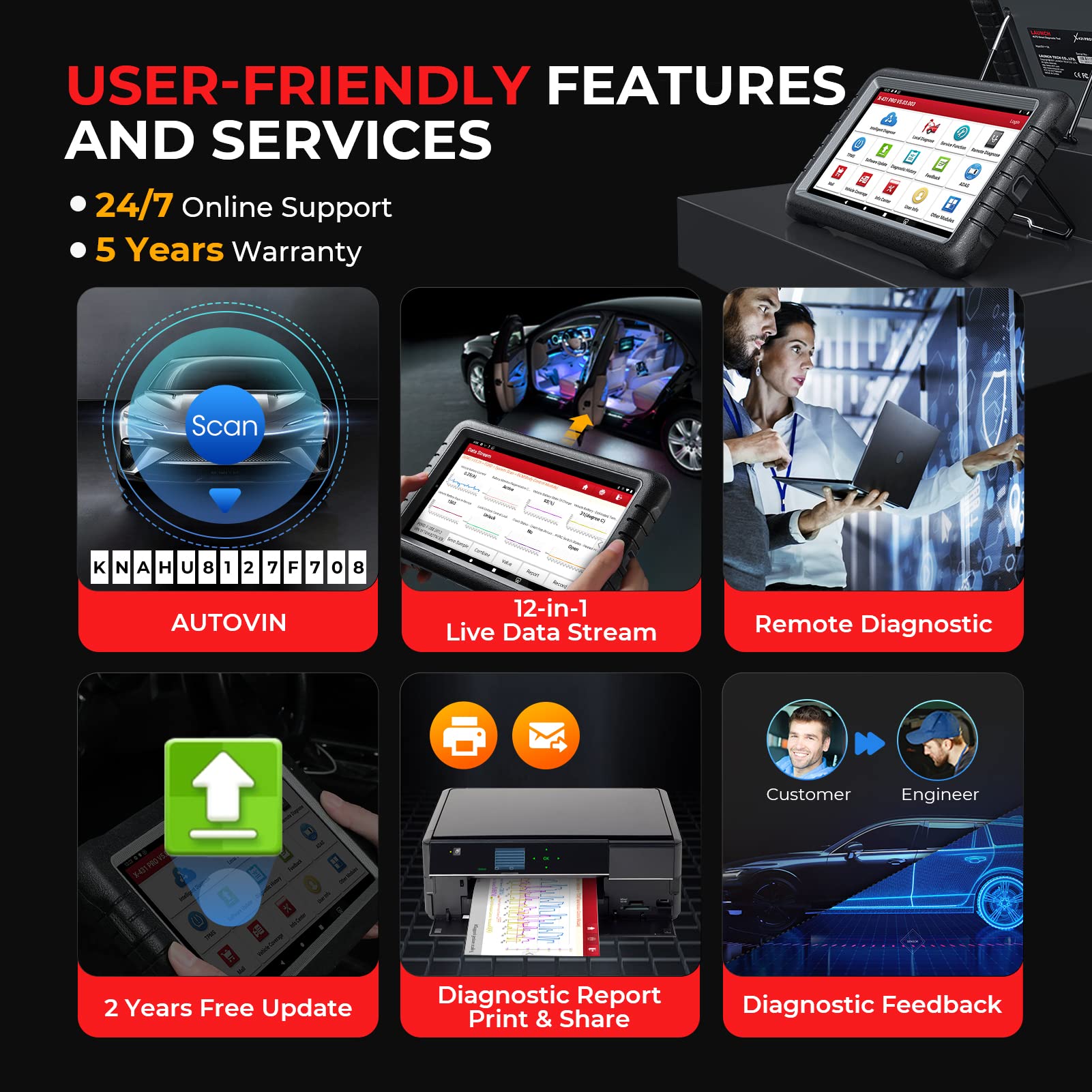 LAUNCH X431 PROS V+ Elite Bidirectional Scan Tool(Same as X431 V+), 2023 35+ Reset for All Cars,ECU Online Coding,Key IMMO,OEM Full System Automotive Diagnostic Scanner,AutoAuth FCA SGW,Free Update