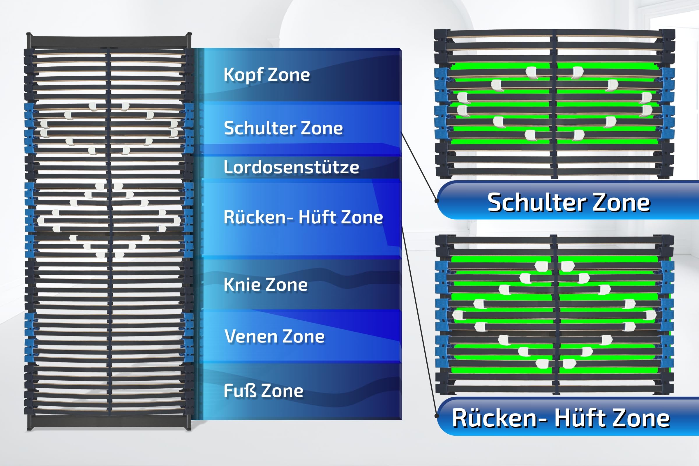 Matratzen Perfekt 7-Zonen Lattenrost 90x200cm 8,5cm Hoch Starr
