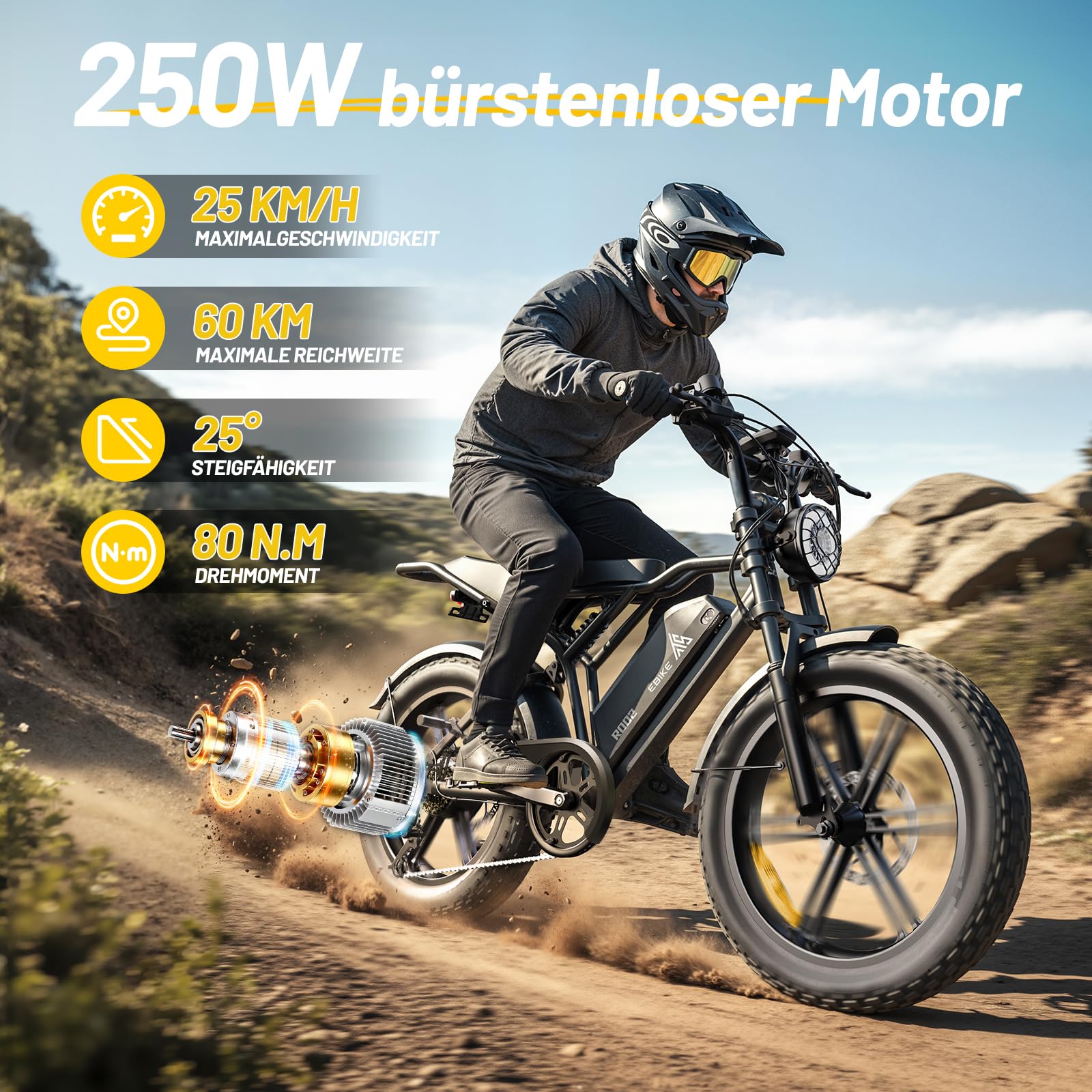 TST E Bikes Mountainbike Fatbike 20 Zoll Elektrofahrrad Herren Damen Elektro Fahrrad mit APP-Steuerung und Federung, E Fatbike 48V 15Ah/ 25Ah Batterie 250W Motor 25km/h E Fahrrad