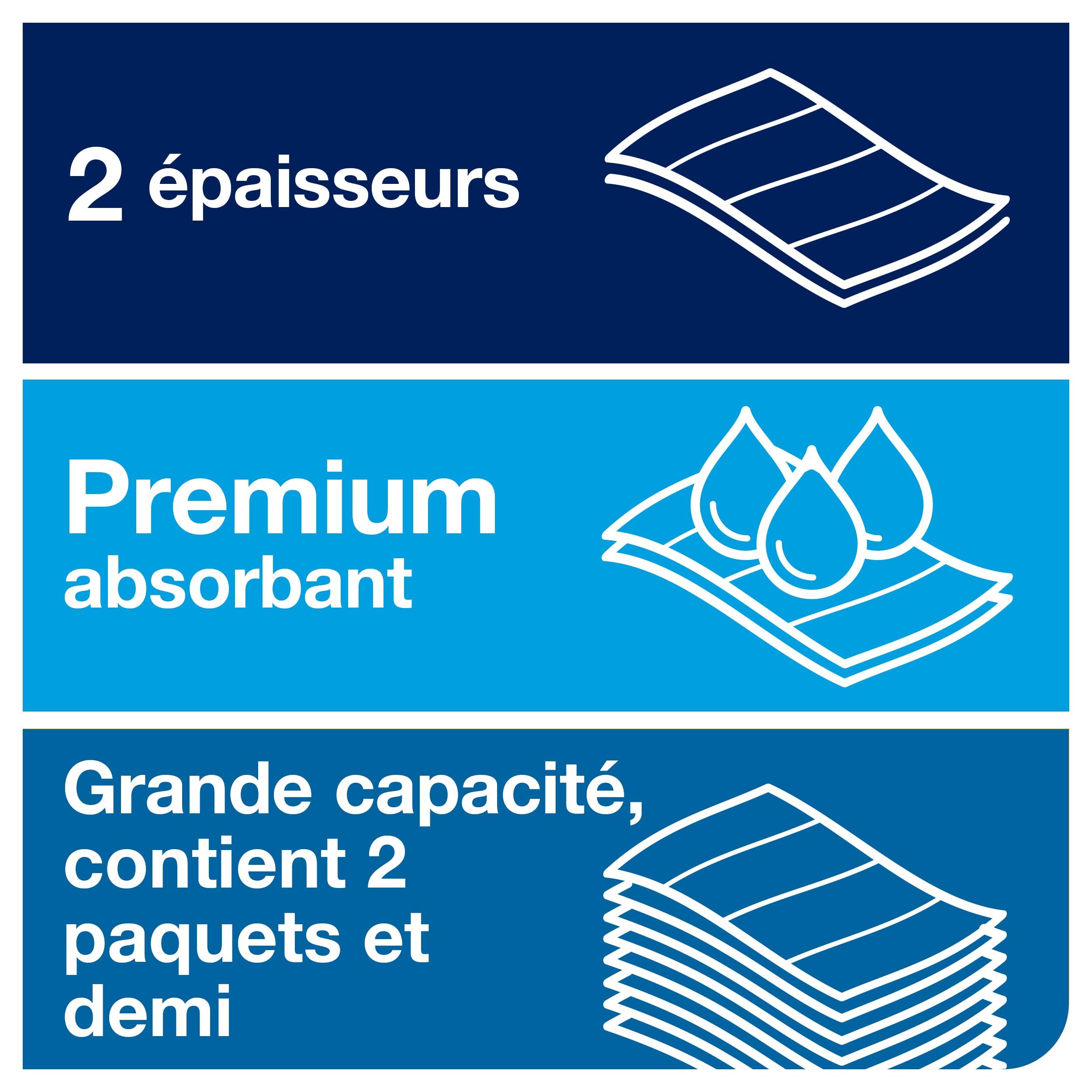 Tork Xpress Essuie-mains interfoliés blancs H2, extra-doux, 21 x 100 feuilles, 600297