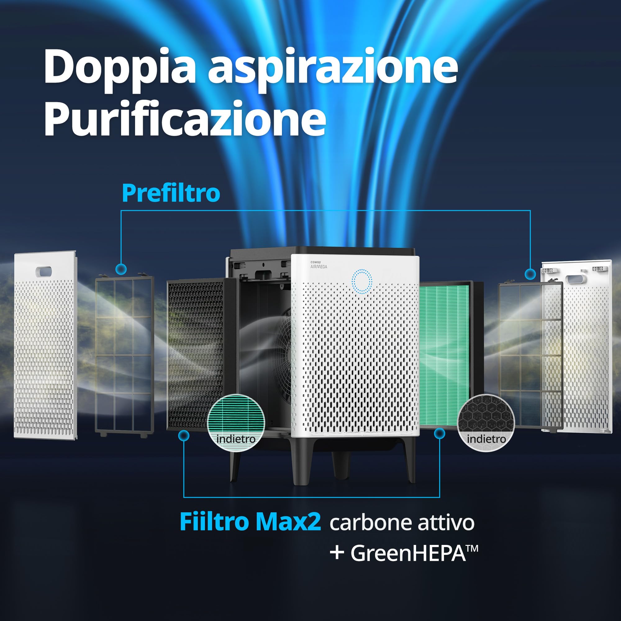 Coway Airmega 400/400s - Set di filtri 2 in 1