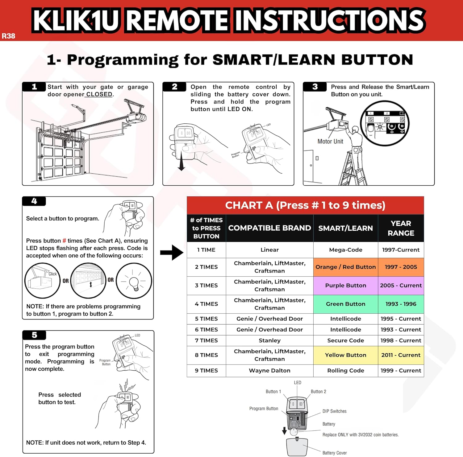 Instructions for programming the remote using a Smart/Learn button