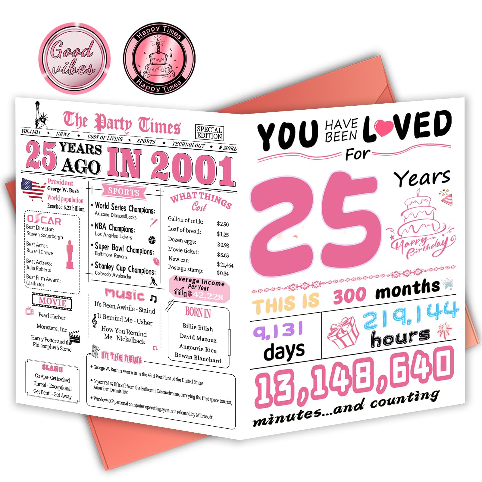 25th Birthday Card, 25th Birthday Decorations for Her, Happy Birthday Cards for 25 Year Old Daughter, Birthday Gifts for Granddaughter, Back in 2001 — image 1
