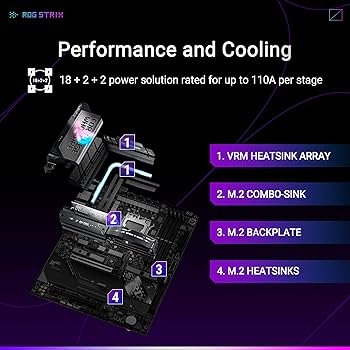 Amazon.com: ASUS ROG Strix X870E-E Gaming WiFi AMD AM5 X870