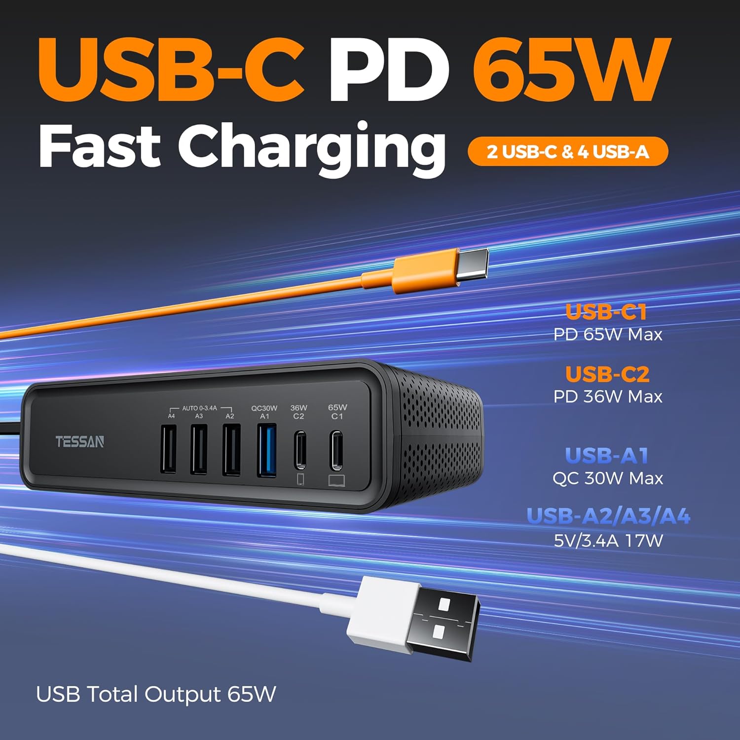 200W Car Power Inverter, TESSAN 12V DC to 110V AC Converter with 2 AC Outlets and 6 USB Ports with 65W USB-C, Car Charger Adapter PD/QC 3.0 Fast Charging, Car-Essentials for Camping, Road Trip, Black