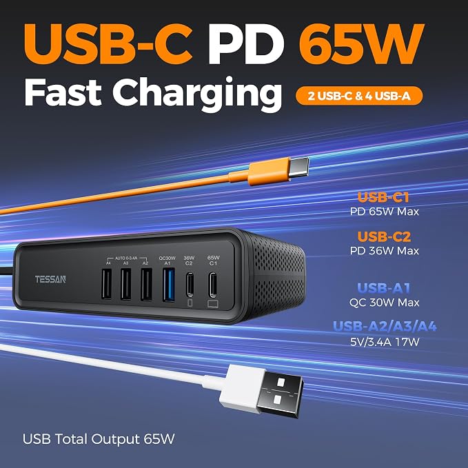 Inversor de Corriente para Auto TESSAN 200W con 6 Puertos USB miniatura 3