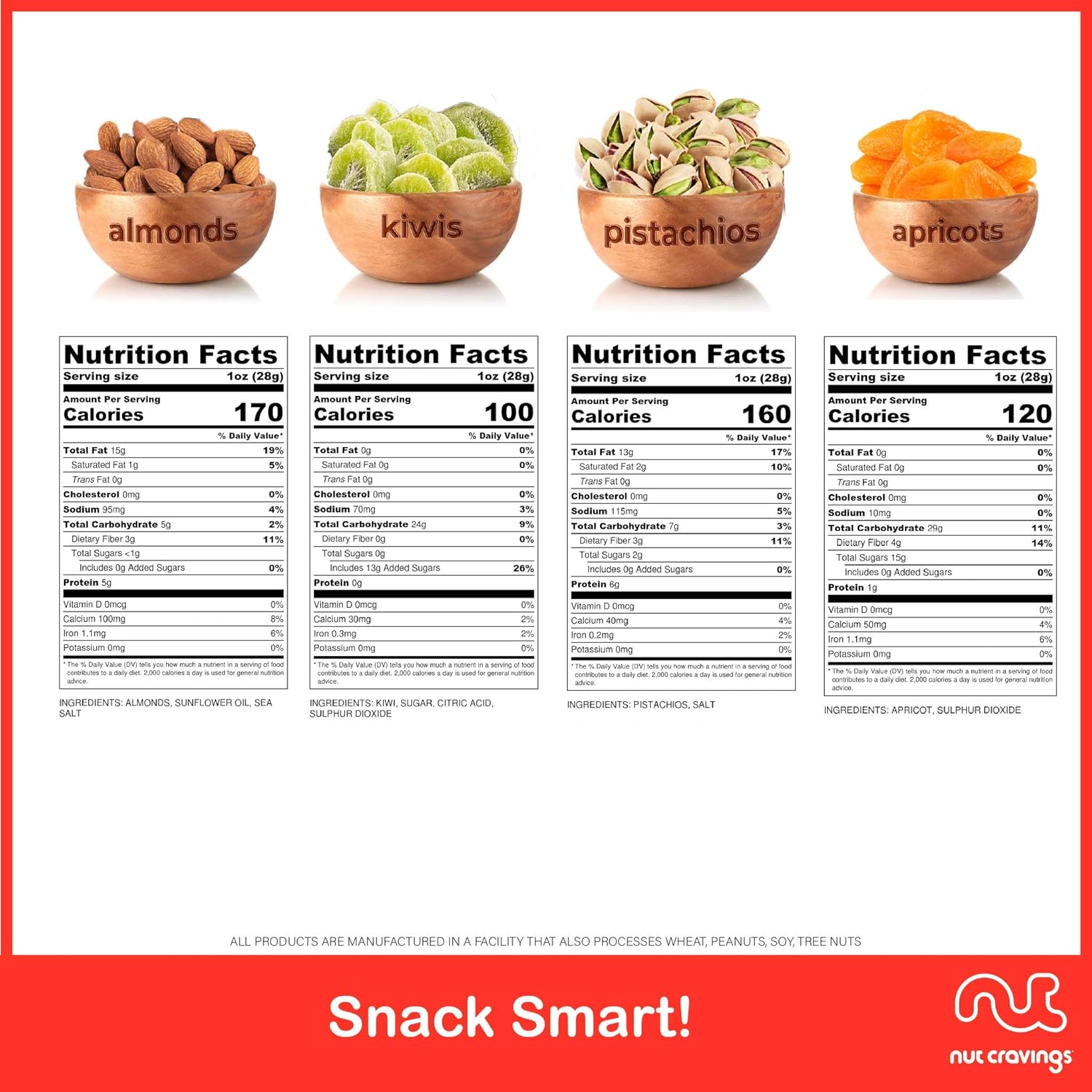 NUT CRAVINGS - Purim Mishloach Manot Dried Fruit & Mixed Nuts Gift Basket in Red Box (4 Assortments) Ramadan Gifts Food Arrangement, Healthy Snack Care Package, - Image 5