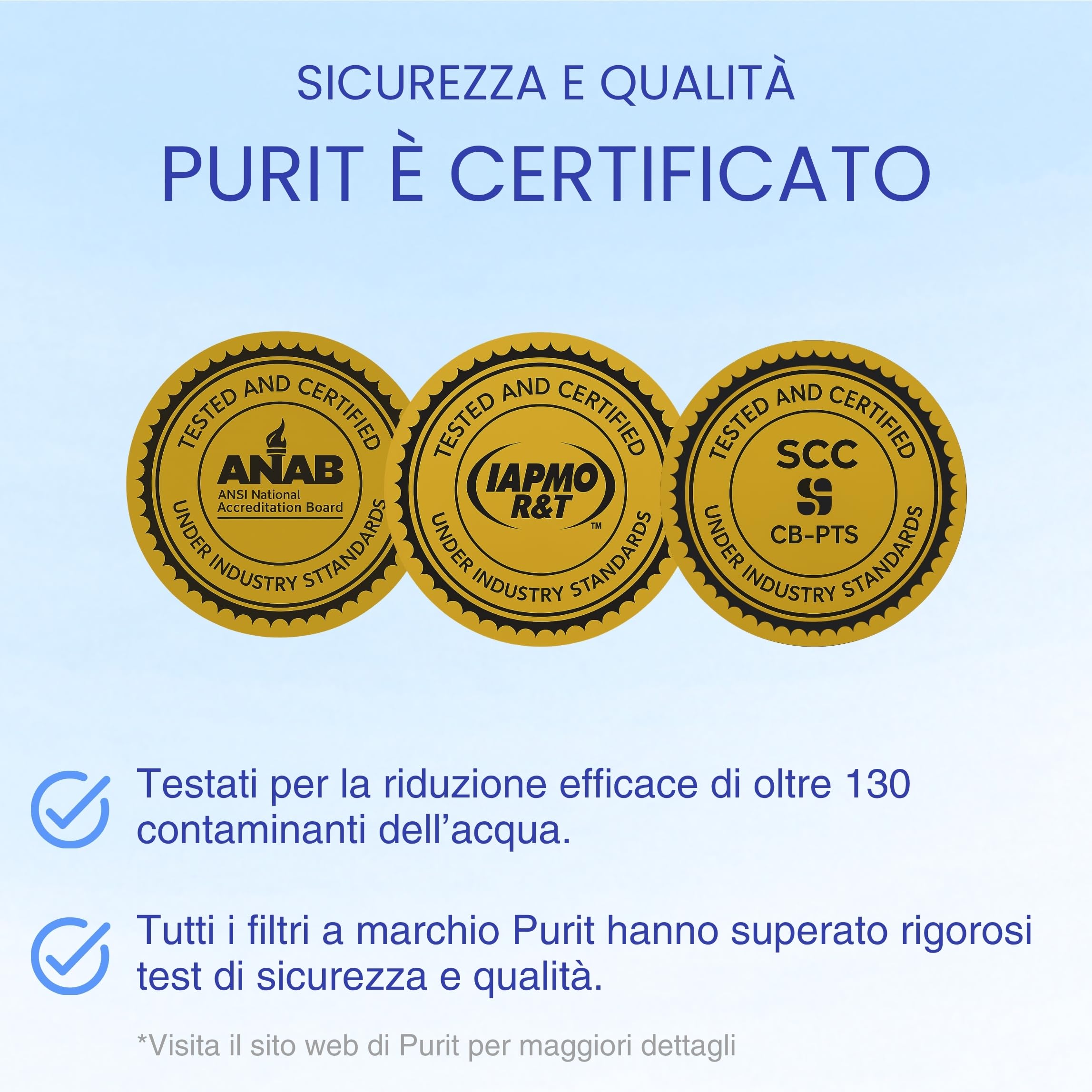 PURIT Filtri Compatibili Brita On Tap (600 L / 4 mesi) Cartuccia per Brita V-MF Riduce: cloro, PFAS, 99,99% dei batteri (5 Pezzi)