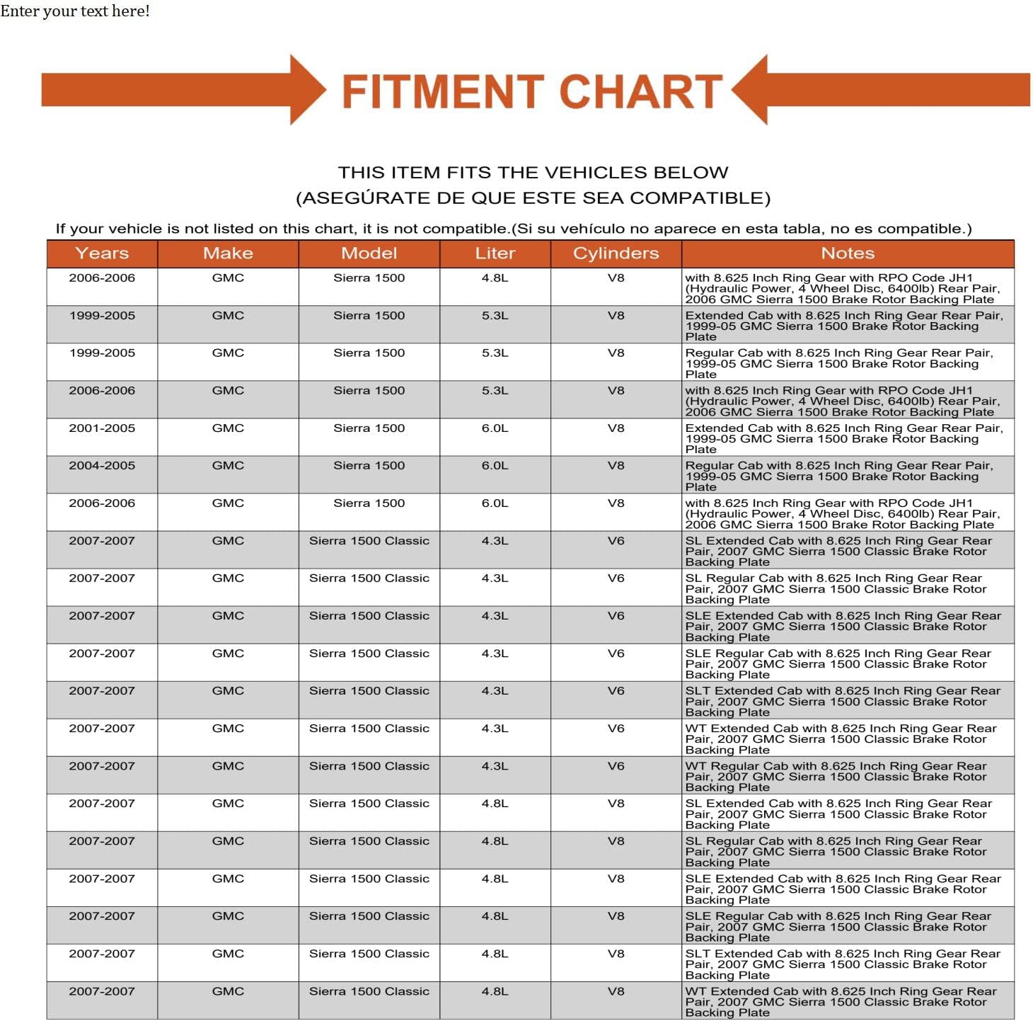 Replacement Split 2 Piece Brake Dust Shield Pair for Chevy GMC