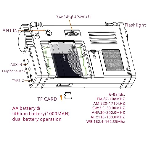Miniatura 6 de Nuevo Ver Radio de onda corta con Bluetooth, tarjeta TF, linterna, teclas retroiluminadas, grabación digital, reloj despertador, temporizador de