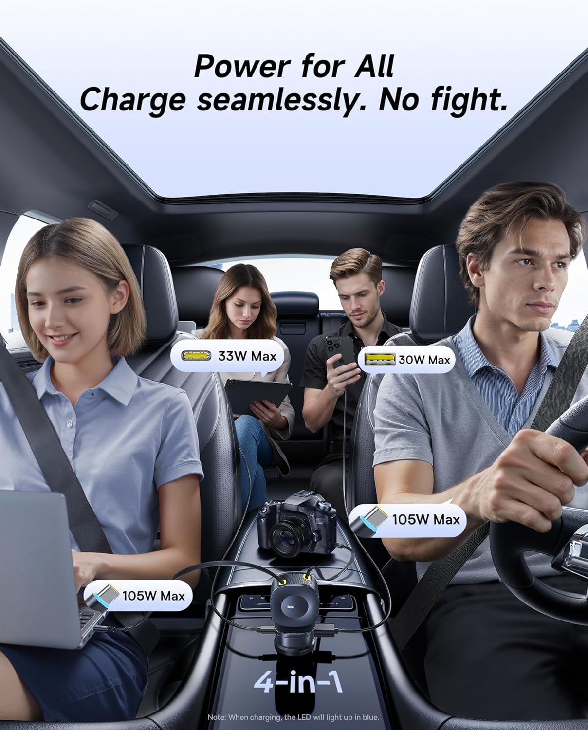 Four people in a car charging devices with the Baseus car charger