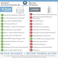Vista 3 de StellaLife Probióticos Kit de Prebióticos Orales e Intestinales Post Probióticos: 44.5B UFC, 11 cepas de esporas orales y 6 intestinales