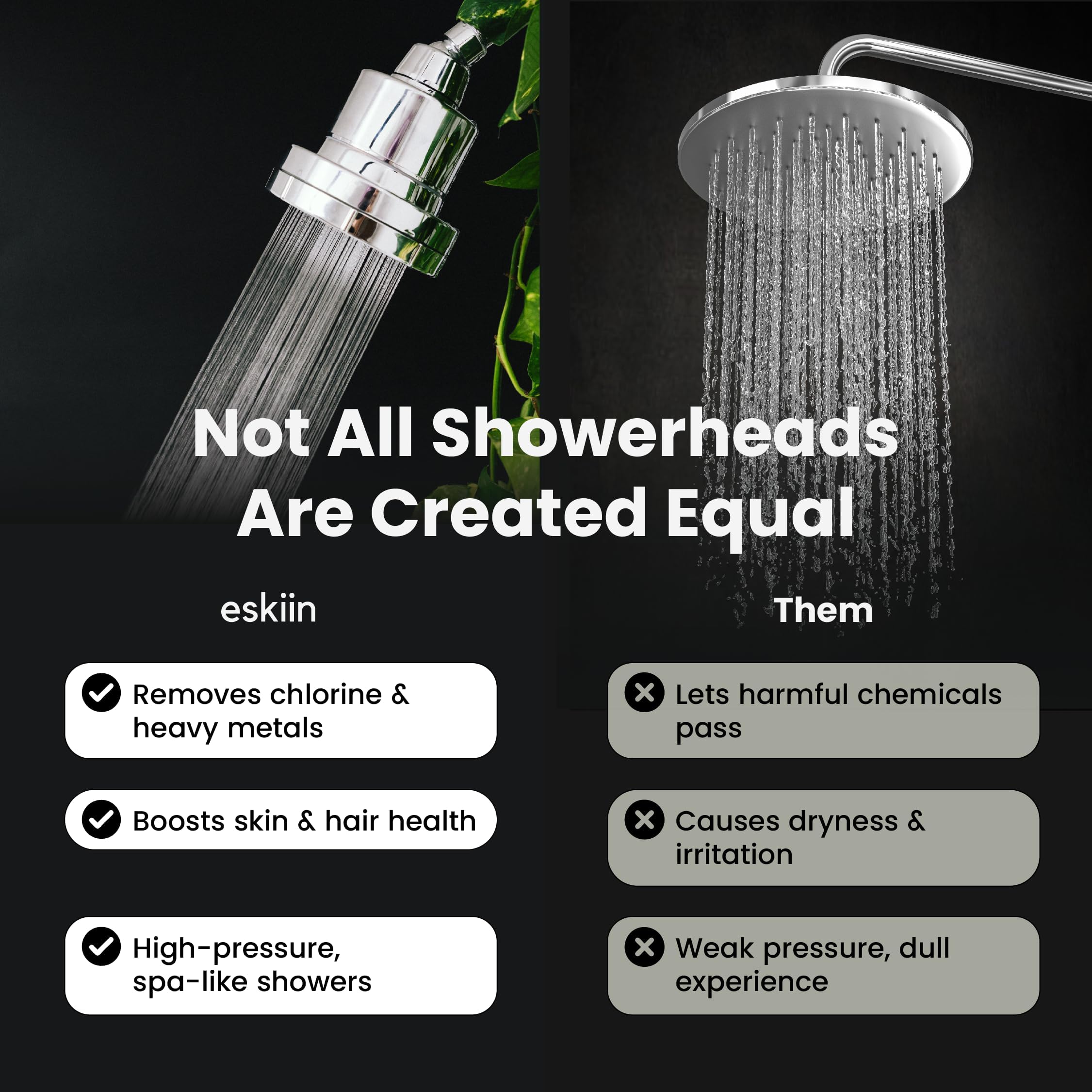 Filtered Showerhead - Healthy Hair & Skin -5