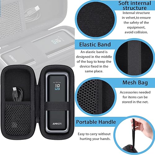 Vista 32 de khanka Funda de viaje Anker Prime Power Bank 27650mAh 250W Negro