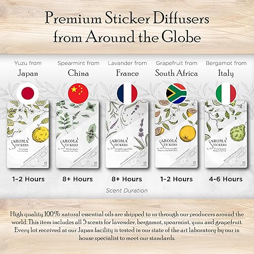 Miniatura 5 de (Lavanda, paquete de 3)  Calcomanías perfumadas de aceite esencial 100% natural para mascarilla y almohada (12 calcomanías por unidad)  Parche para