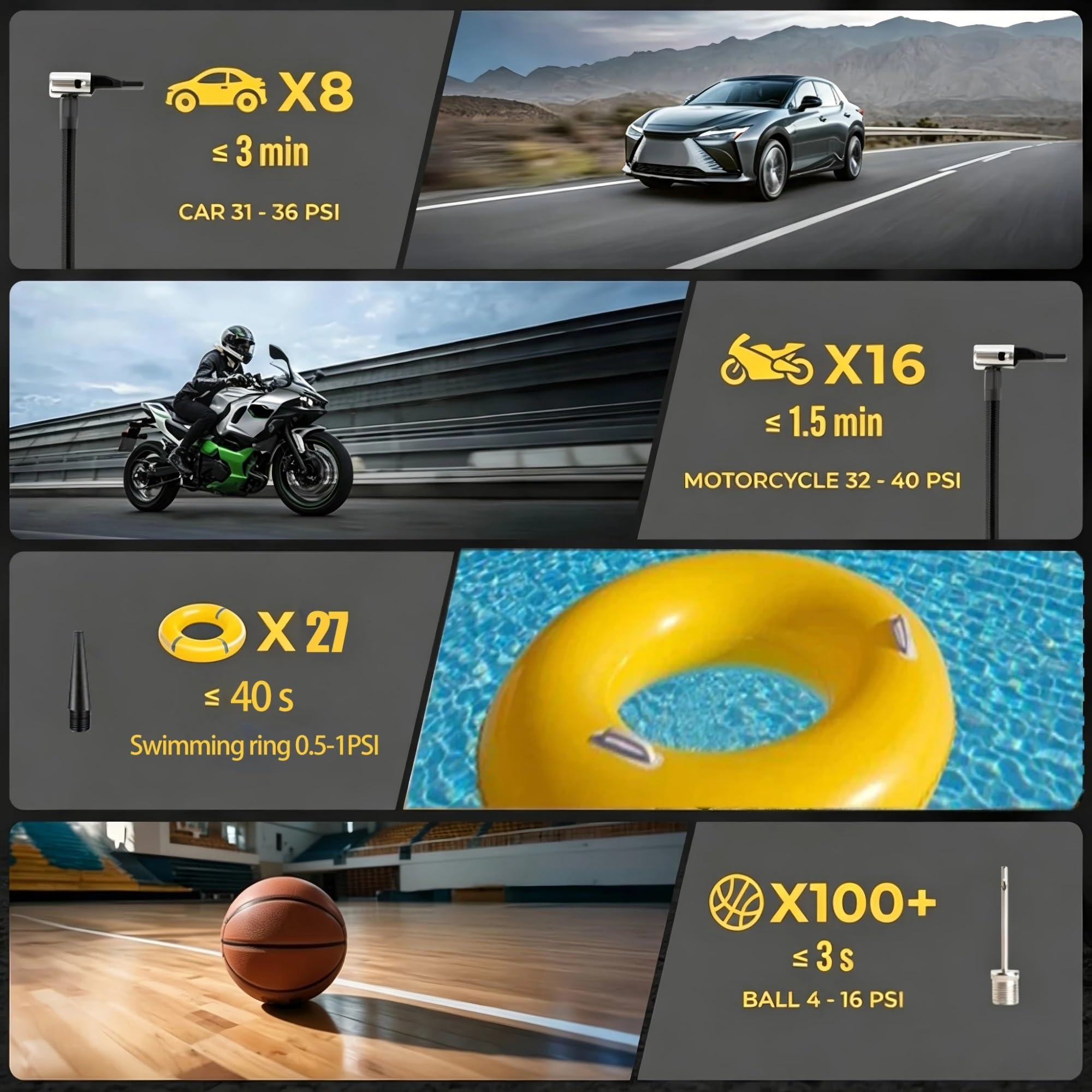 Inflador Ruedas Coche Neumáticos inalámbricos para compresores de Aire para automóviles Portable Electric Air Compressor