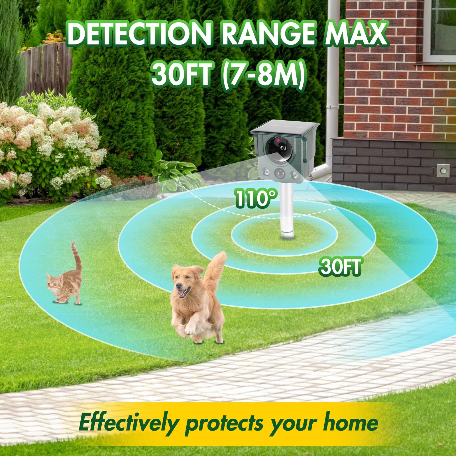 Repelente Ultrasónico De Gatos para Jardines, Repelente De Topos con Ultrasonido y Flash Led, Carga Solar USB, Repelente De Animales para Zorros, Gatos, Perros, Ardillas
