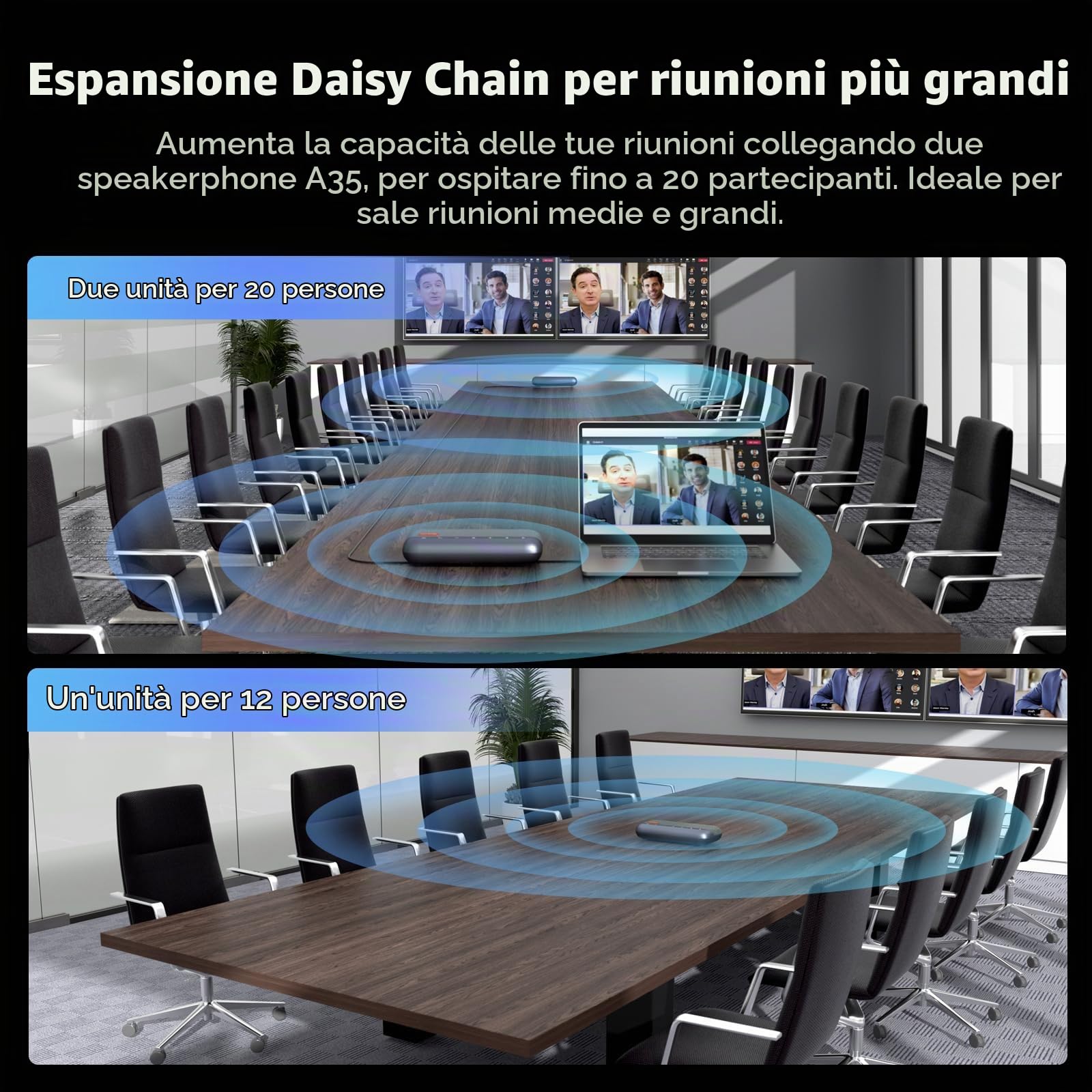 NUROUM A35 Microfono Ambientale con Altoparlante per Conferenze, Cancellazione del Rumore AI, Collegamento a Cascata per 20 Persone,32kHz Compatibile Zoom/Teams/GoogleMeet tramite Bluetooth/USB/Dongle