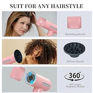 Hair Dryer,7 Temps&31 Modes.Intelligent Temperature Control,LCD Display,Self-Cleaning Mode,Facial Care Mode.1600W RPM Ionic Blow Dryer.Low Noise Thermo-Control Hair Dryer with Diffuser and Nozzle