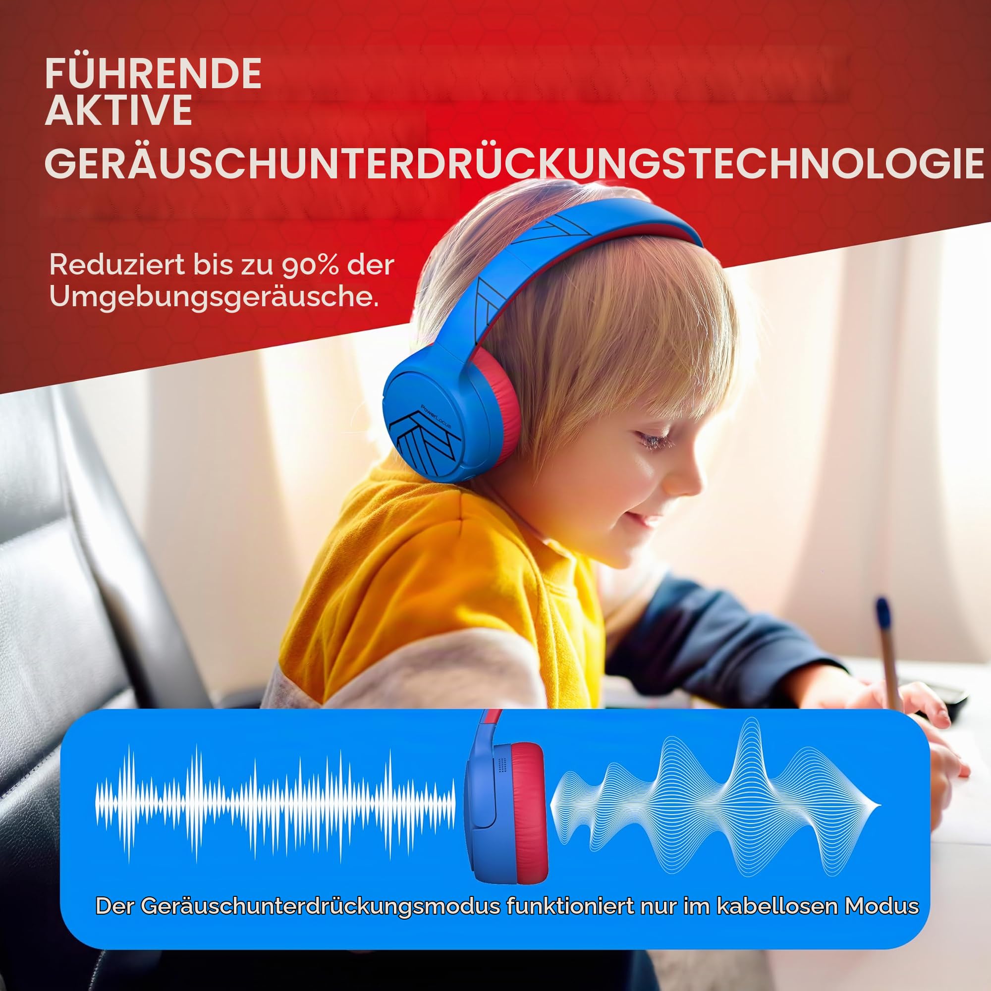 PowerLocus Bluetooth Kinder Kopfhörer Noise Cancelling,Lautstärkebegrenzung