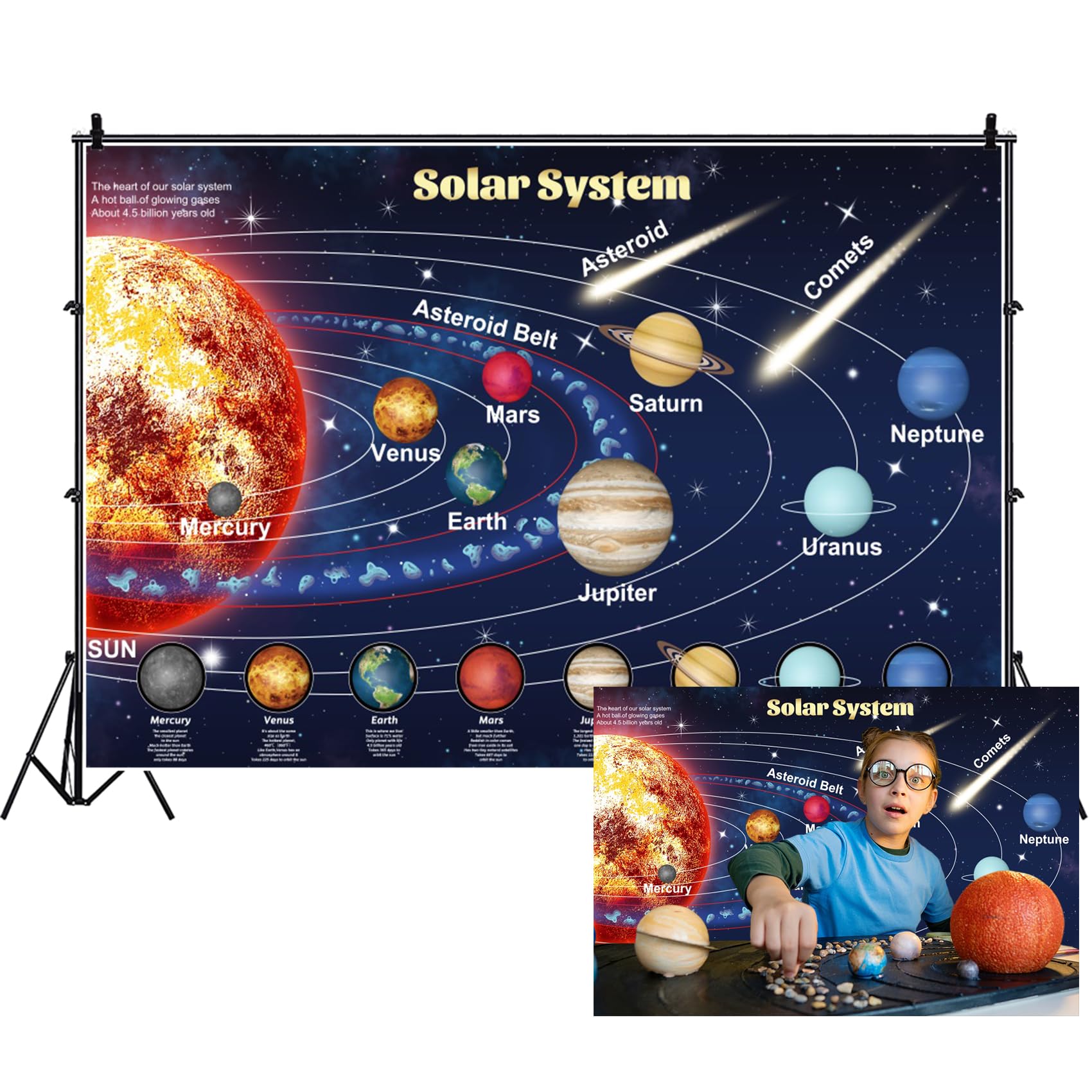 Renaiss 7x5ft Fabric Solar System Science Poster Backdrop Earth Outer Space Educational Geographical Planets Nebula Background for Classroom Wall