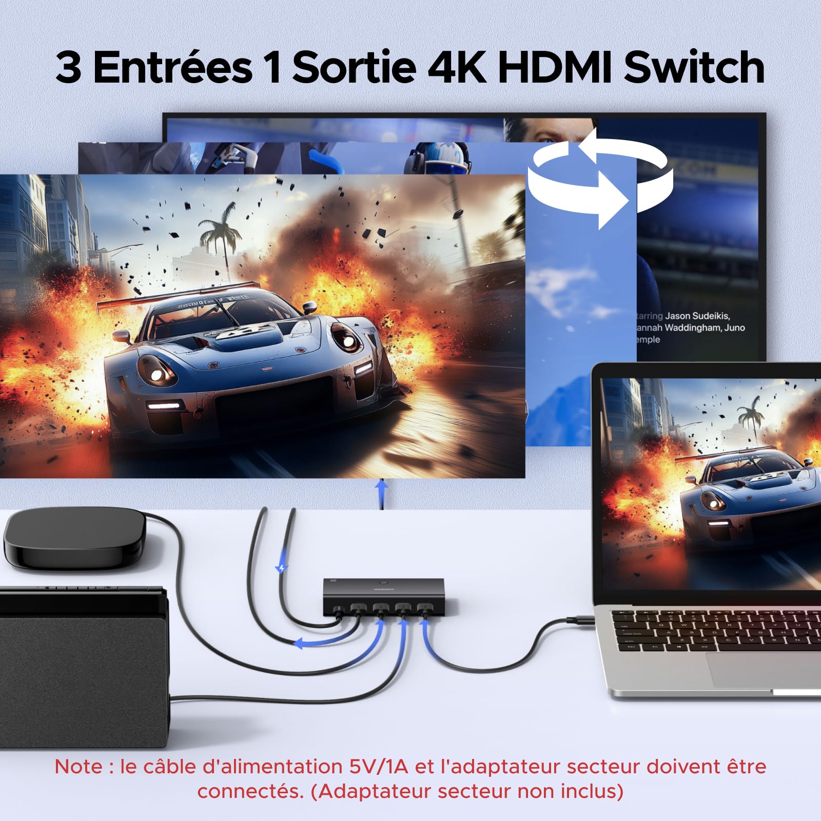 UGREEN Commutateur HDMI 2.0 4K 60Hz 3 Entrées 1 Sortie HDR10 Dolby Vision Télécommande
