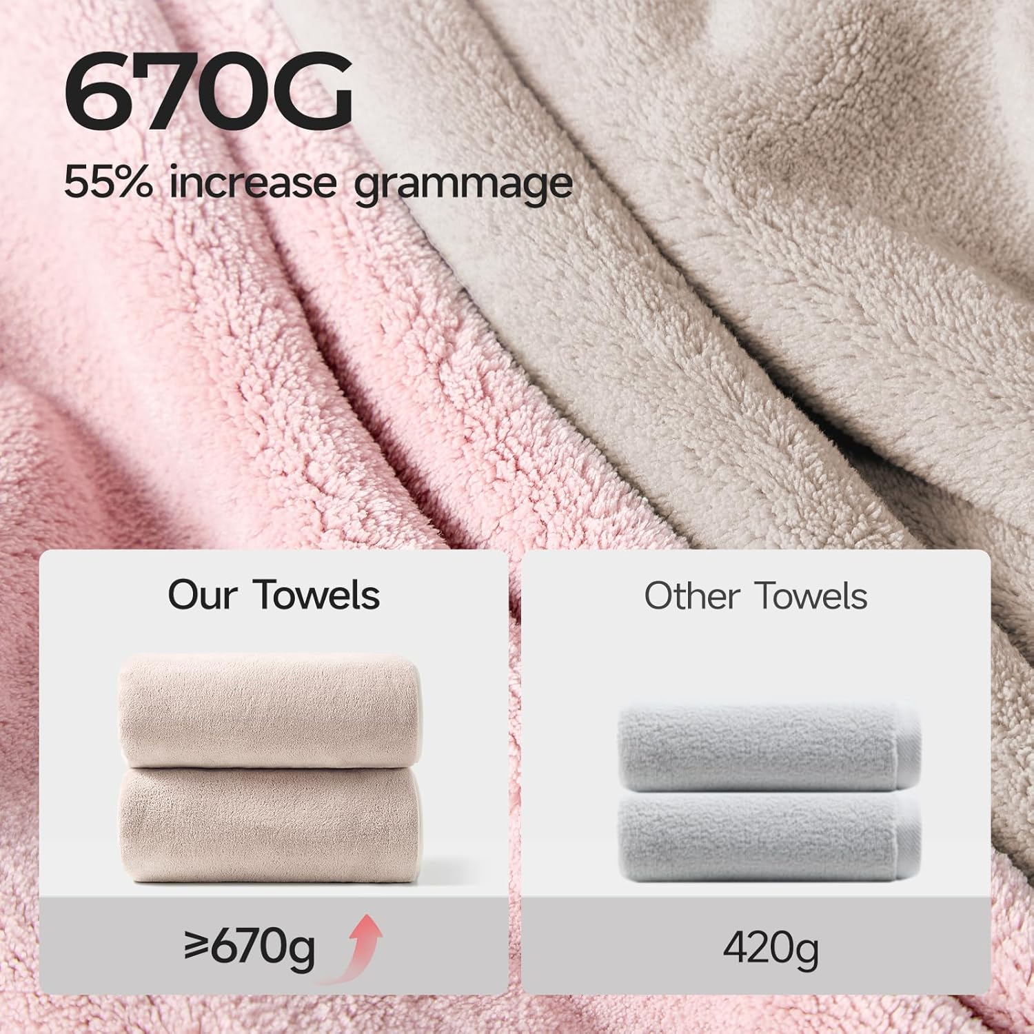 REDKISS 2 Pack Microfiber Extra Large Bath Sheets, 35 x 70 Inches, 670G, Soft and Absorbent, Quick Dry Oversized Bath Towels, Perfect for Bathroom, Plush Shower Towels for Spa, Gym & Hotel, Beige - Image 7