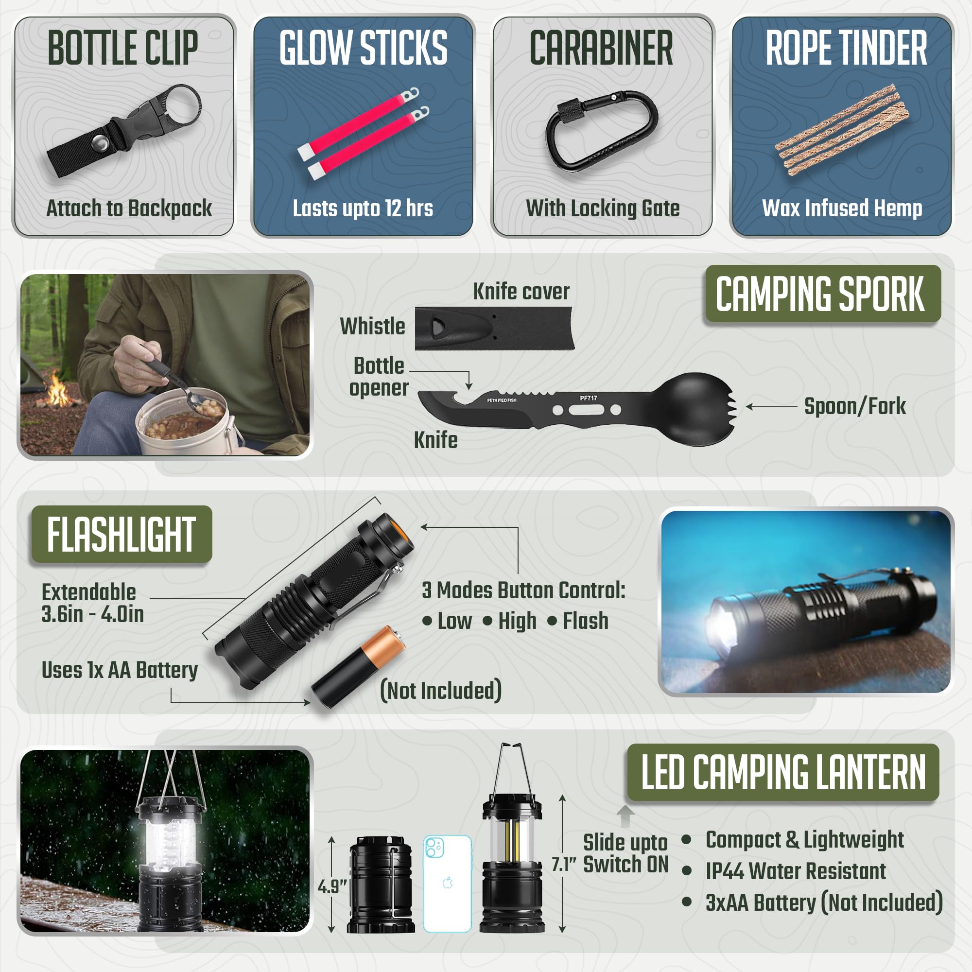 Monterra Kit de supervivencia 265 piezas, primeros auxilios, EDC, mochila Molle, senderismo, camping, accesorios al aire libre