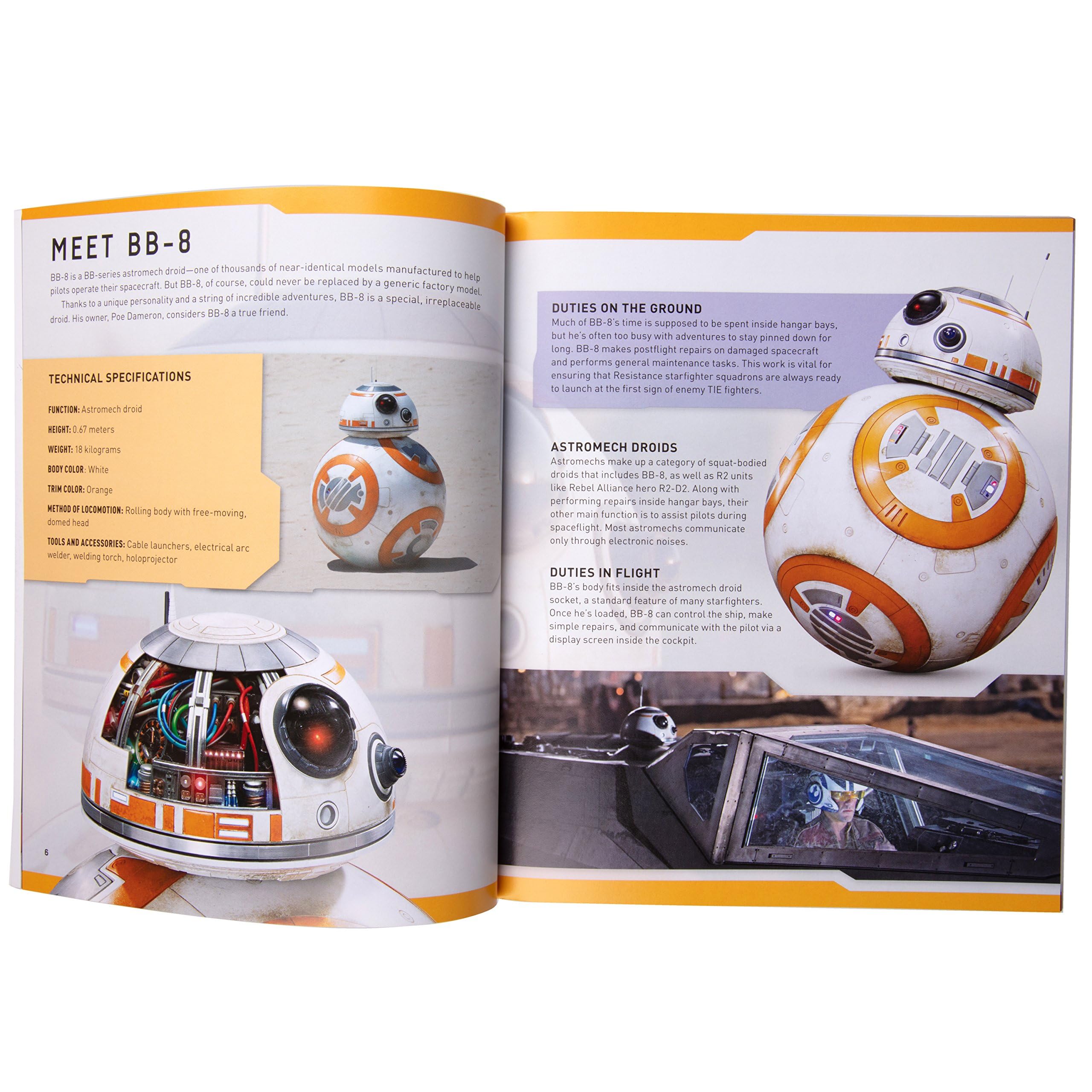 Amazon.com: IncrediBuilds Star Wars BB-8 3D Wood Puzzle Model Kit