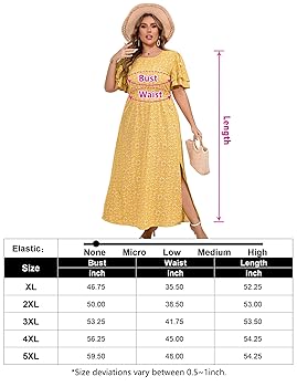 未使用 CARAMEL HYSSOP DRESS Eco Kendall Printed High-Low Dress | GUESS Canada