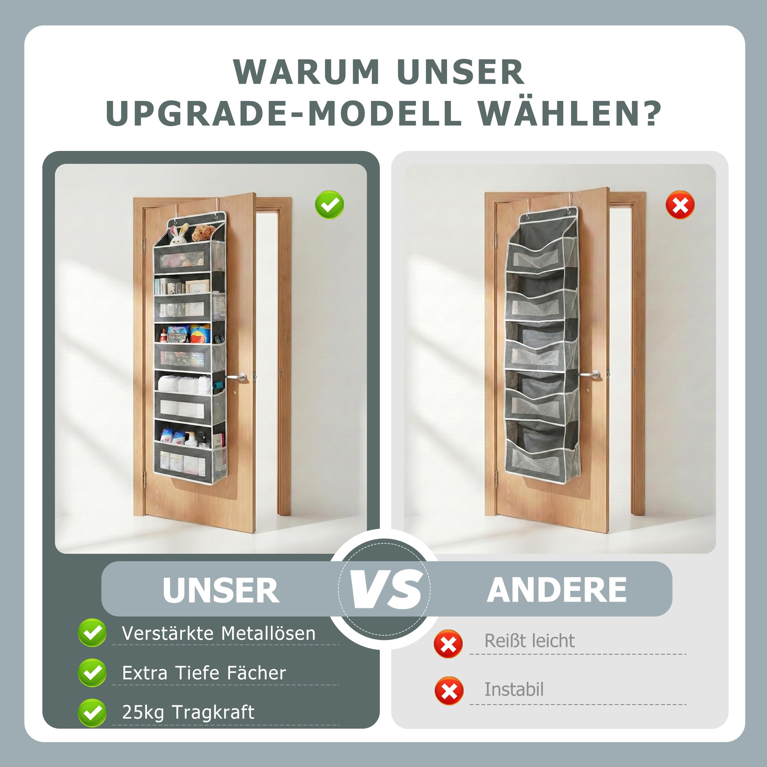 Hängeorganizer für die Tür, Upgrade Türorganizer mit 5 Fächern, Großes Hängeregal, Faltbares Aufbewahrungssystem für Bad, Kinderzimmer & Wohnmobil, Atmungsaktives Mesh, Dunkelgrau