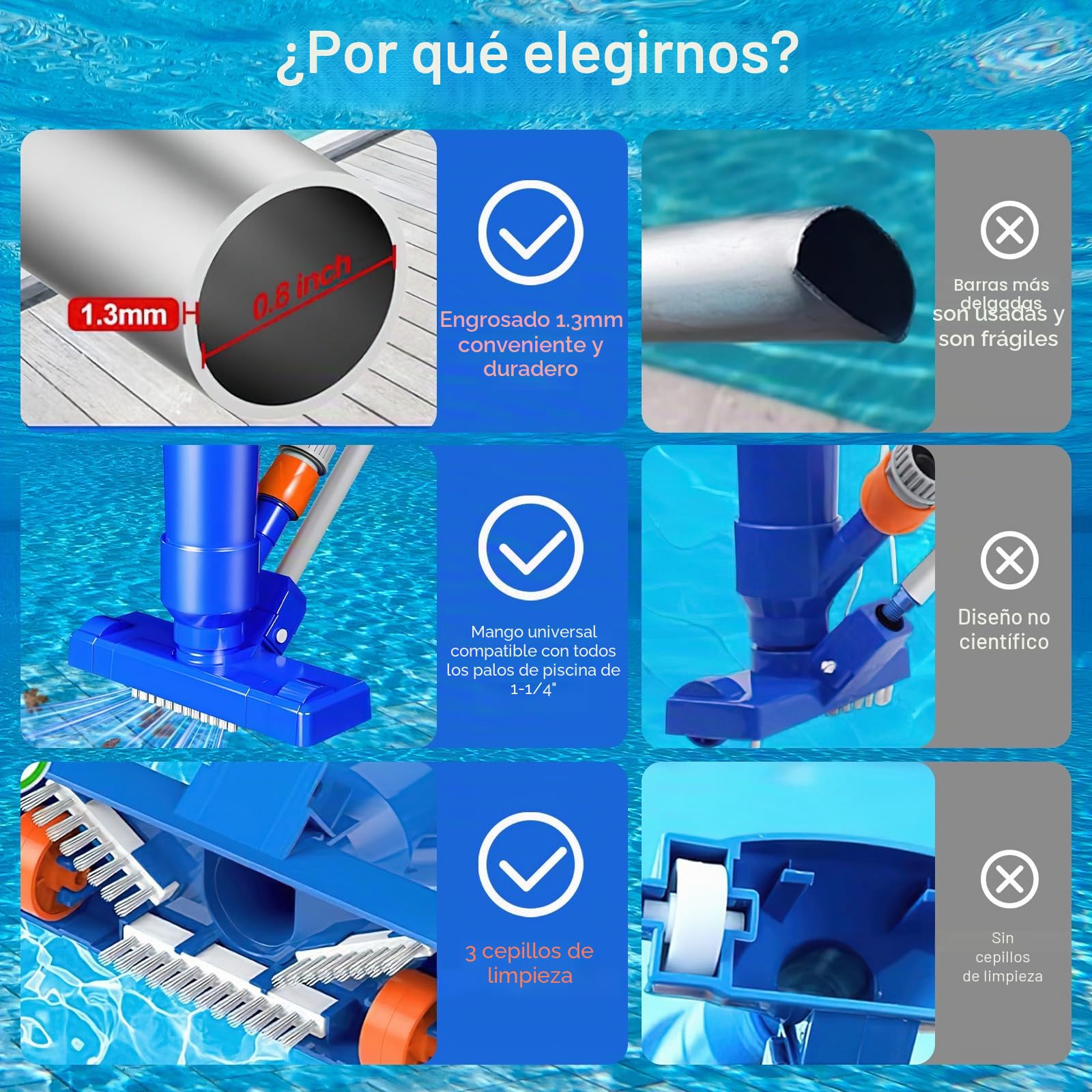 Kit Limpiador de Piscinas Manual, Aspiradora de Fondo de Piscina Portátil, Piscina Limpieza, Limpiador de Piscinas Limpiadores para Piscinas, Fuentes, Bañeras