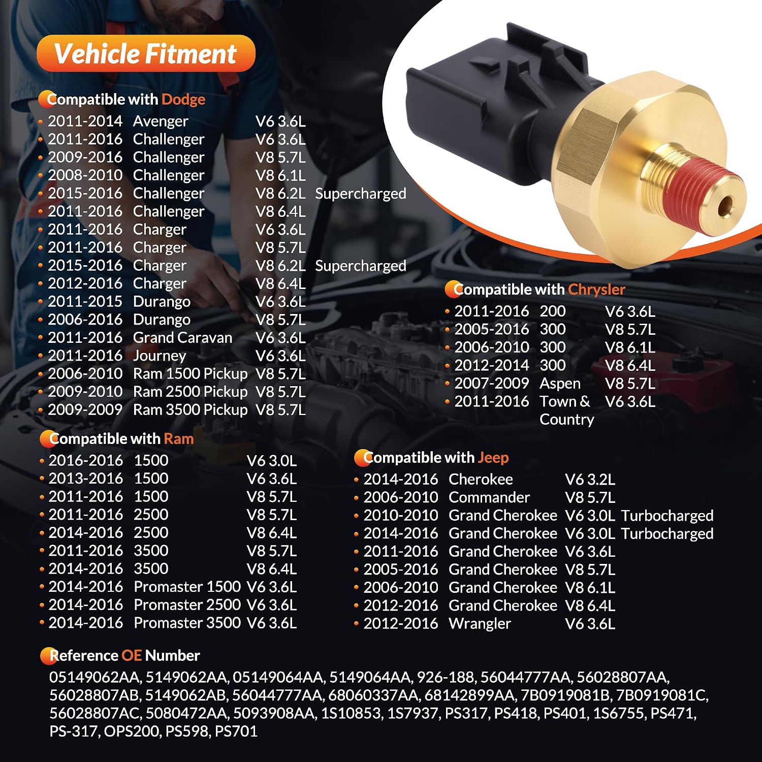 Engine Oil Pressure Sensor Switch 5149062AA Compatible with Chrysler 11-16 200, 05-16 300, 07-09 Aspen & Dodge 08-16 Challenger, 11-16 Charger/Grand Caravan & Jeep Grand Cherokee & Ram 1500