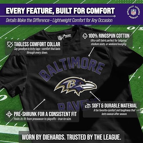 Miniatura 3 de Team Fan Apparel - Camiseta de fútbol de NFL para adultos, ligera, sin etiquetas, semiajustada, ideal para días de partidos