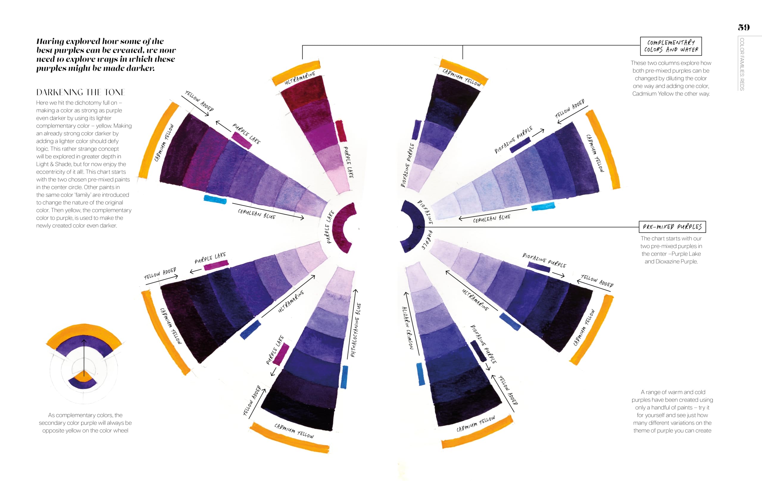 The Watercolor Artist's Guide to Color: A Visual Guide to Choosing and Using Color to Bring Your Paintings to Life