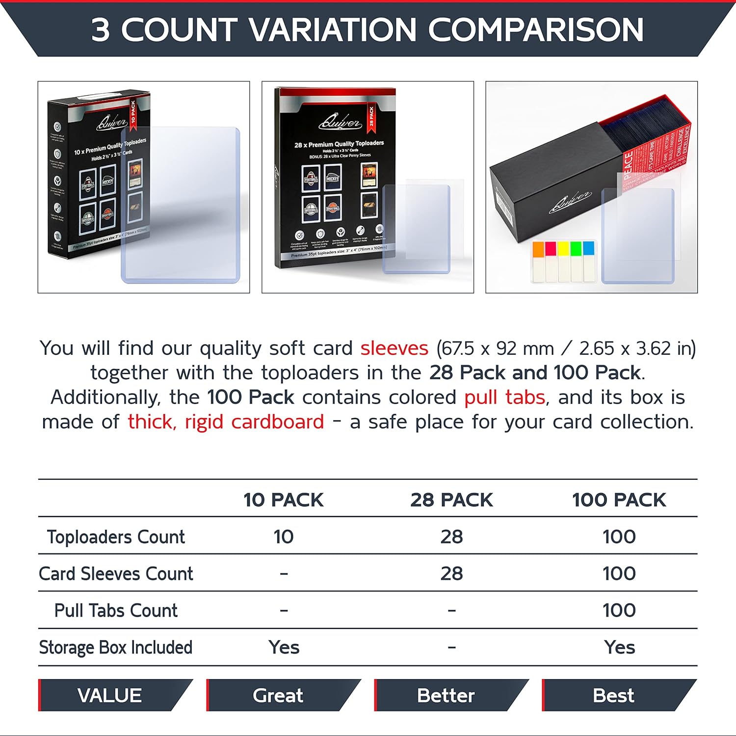 Quiver Time 100 Clear 3x4 Top Loaders for Cards - Durable 35pt Toploader Hard Plastic Card Sleeves for Sports, Baseball, Football & TCG Cards (+100 Penny Sleeves +100 Pull-Tabs +Storage Box)